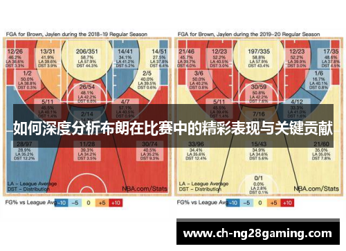 如何深度分析布朗在比赛中的精彩表现与关键贡献
