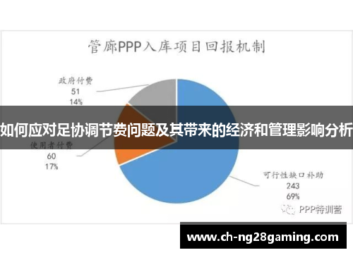 如何应对足协调节费问题及其带来的经济和管理影响分析 如何应对足协调节费问题及其带来的经济和管理影响分析