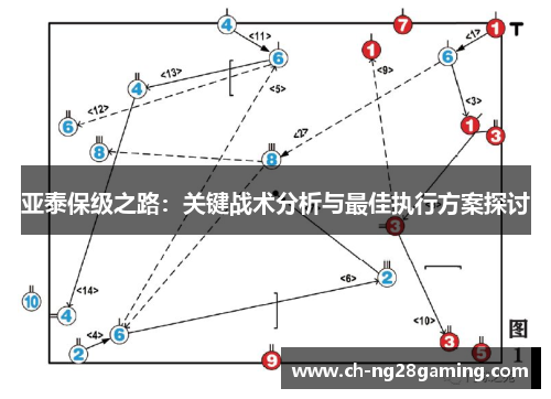 亚泰保级之路:关键战术分析与最佳执行方案探讨 亚泰保级之路:关键战术分析与最佳执行方案探讨