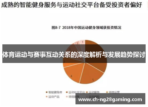 体育运动与赛事互动关系的深度解析与发展趋势探讨 体育运动与赛事互动关系的深度解析与发展趋势探讨