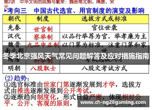 冬季北京强风天气常见问题解答及应对措施指南 冬季北京强风天气常见问题解答及应对措施指南