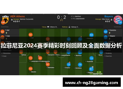 拉菲尼亚2024赛季精彩时刻回顾及全面数据分析 拉菲尼亚2024赛季精彩时刻回顾及全面数据分析