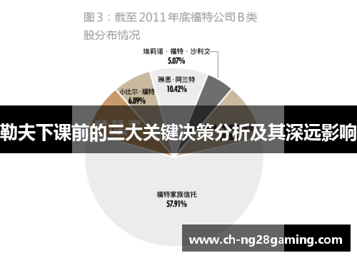 勒夫下课前的三大关键决策分析及其深远影响 勒夫下课前的三大关键决策分析及其深远影响