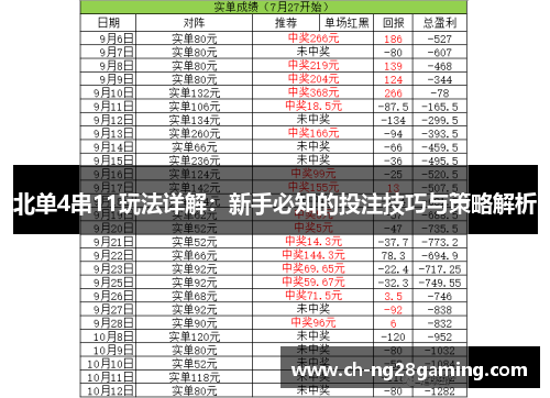 北单4串11玩法详解:新手必知的投注技巧与策略解析 北单4串11玩法详解:新手必知的投注技巧与策略解析