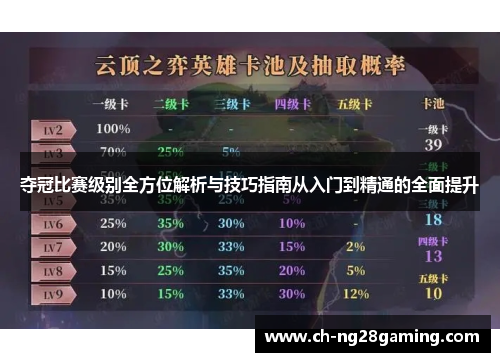 夺冠比赛级别全方位解析与技巧指南从入门到精通的全面提升 夺冠比赛级别全方位解析与技巧指南从入门到精通的全面提升