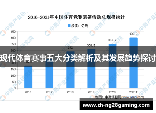 现代体育赛事五大分类解析及其发展趋势探讨 现代体育赛事五大分类解析及其发展趋势探讨