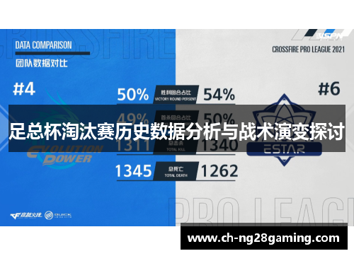 足总杯淘汰赛历史数据分析与战术演变探讨