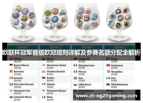 欧联杯冠军晋级欧冠规则详解及参赛名额分配全解析