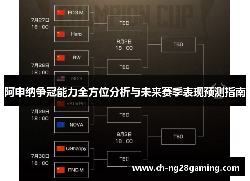 阿申纳争冠能力全方位分析与未来赛季表现预测指南 阿申纳争冠能力全方位分析与未来赛季表现预测指南