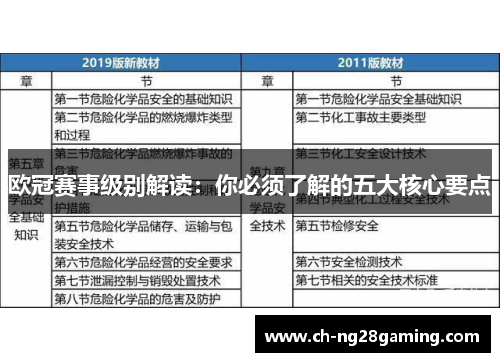 欧冠赛事级别解读:你必须了解的五大核心要点 欧冠赛事级别解读:你必须了解的五大核心要点