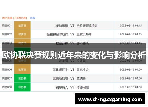 欧协联决赛规则近年来的变化与影响分析 欧协联决赛规则近年来的变化与影响分析