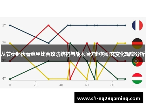 从节奏起伏看意甲比赛攻防结构与战术演进趋势研究变化观察分析 从节奏起伏看意甲比赛攻防结构与战术演进趋势研究变化观察分析