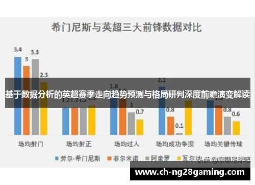 基于数据分析的英超赛季走向趋势预测与格局研判深度前瞻演变解读 基于数据分析的英超赛季走向趋势预测与格局研判深度前瞻演变解读