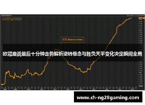 欧冠鏖战最后十分钟走势解析逆转悬念与胜负天平变化决定瞬间全局 欧冠鏖战最后十分钟走势解析逆转悬念与胜负天平变化决定瞬间全局
