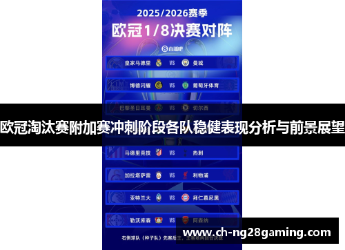 欧冠淘汰赛附加赛冲刺阶段各队稳健表现分析与前景展望