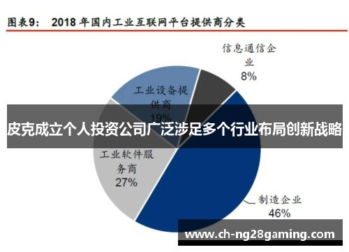 皮克成立个人投资公司广泛涉足多个行业布局创新战略 皮克成立个人投资公司广泛涉足多个行业布局创新战略