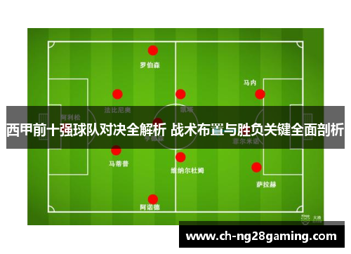 西甲前十强球队对决全解析 战术布置与胜负关键全面剖析 西甲前十强球队对决全解析 战术布置与胜负关键全面剖析
