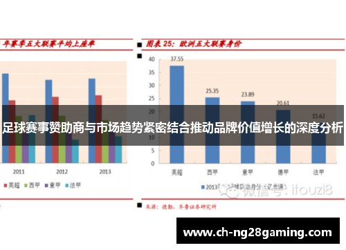 足球赛事赞助商与市场趋势紧密结合推动品牌价值增长的深度分析 足球赛事赞助商与市场趋势紧密结合推动品牌价值增长的深度分析